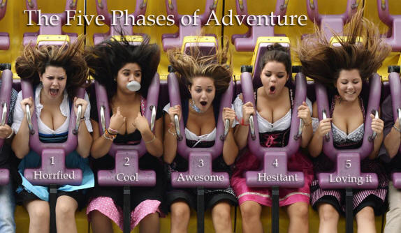The 5 Phases of Adventure